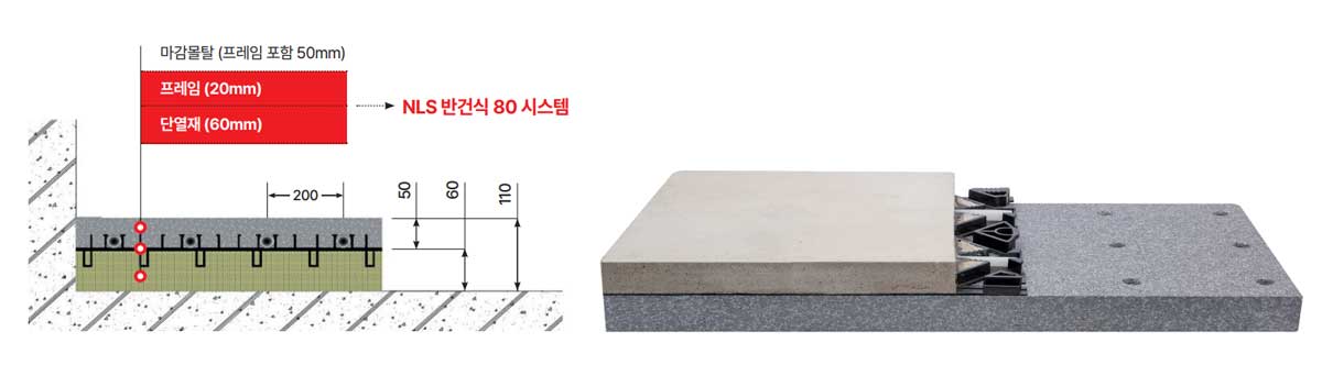 NLS 반건식온돌 단면구조